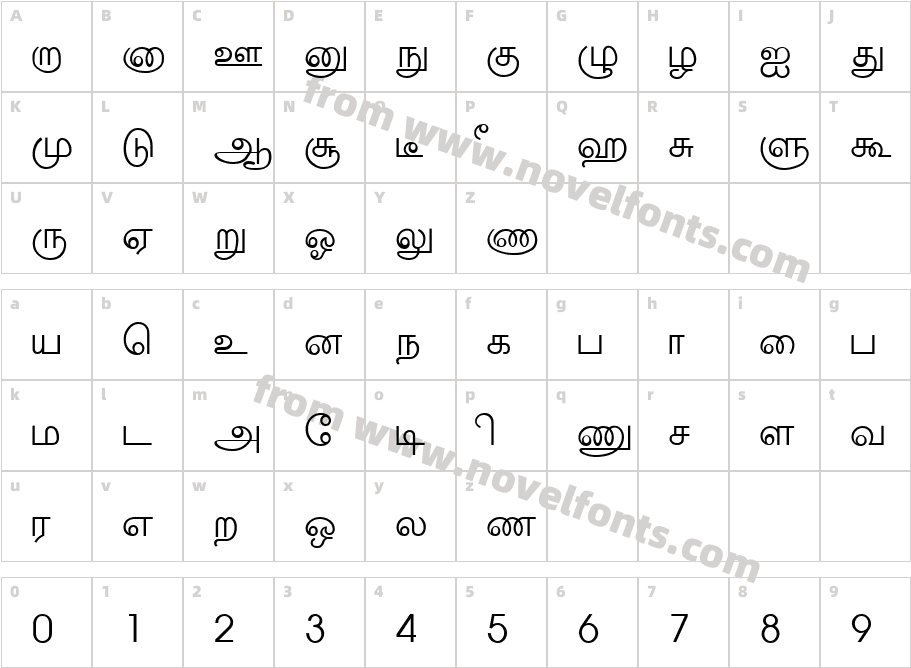AmudhamCharacter Map