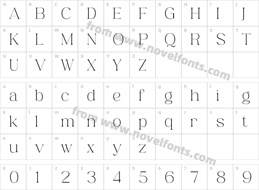 Anabae LightCharacter Map