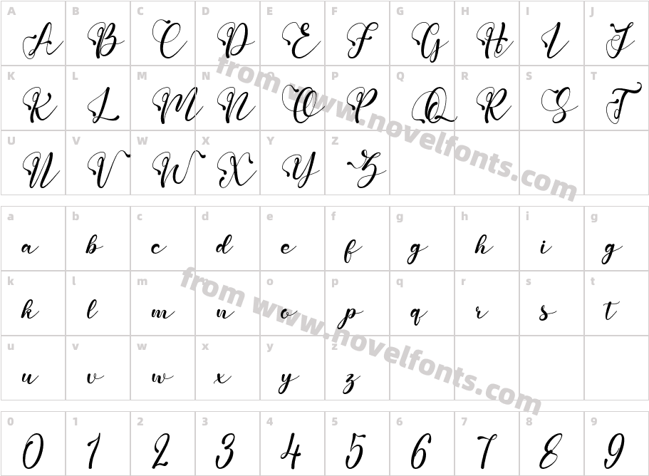 Anastasia ScripCharacter Map