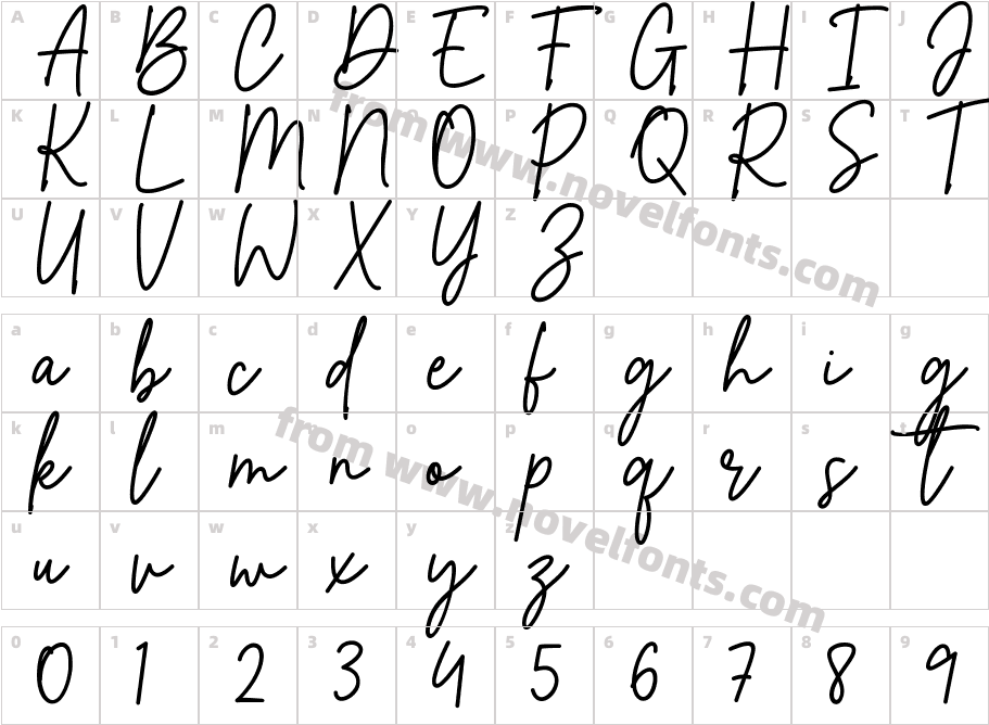 Anastasia ScriptCharacter Map