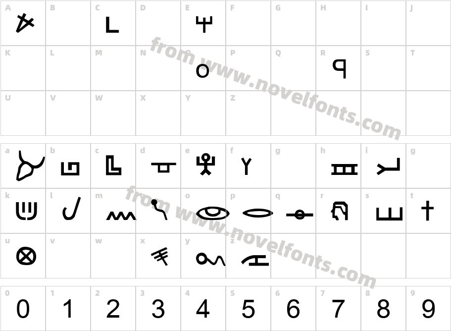 Ancient Hebrew Ancient HebrewCharacter Map