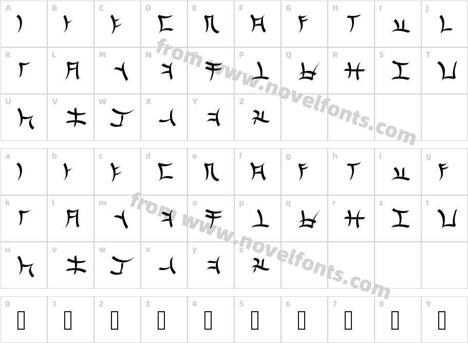 AncientCharacter Map