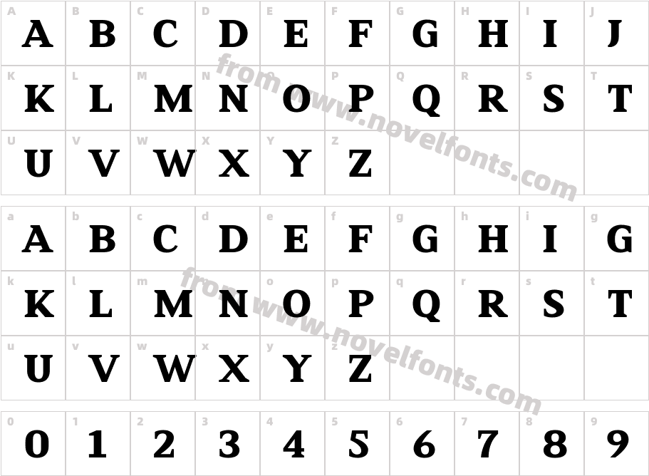 AncutzCharacter Map