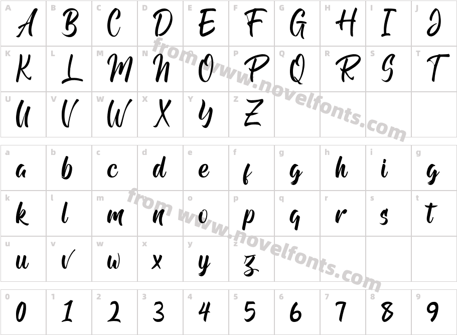 Andhibath DemoCharacter Map