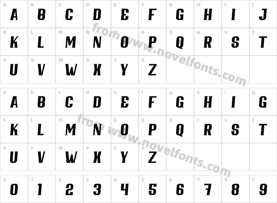 Androks RegularCharacter Map