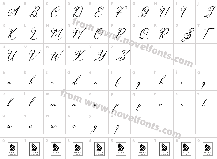 Aneritys DenhugCharacter Map