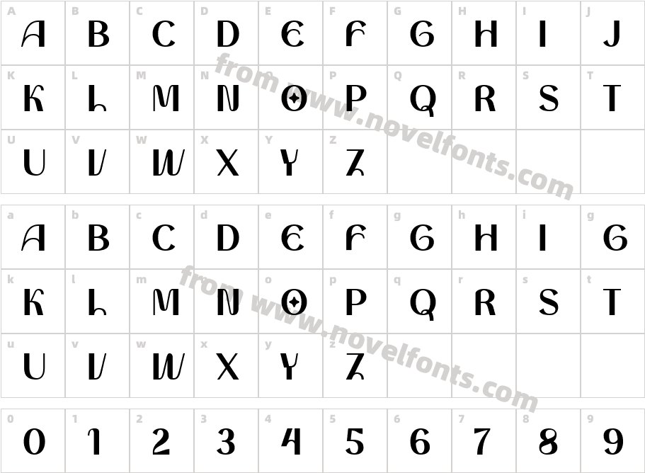 Anomega DemoCharacter Map