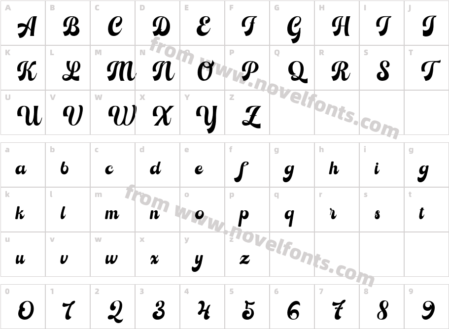 AntafedaCharacter Map