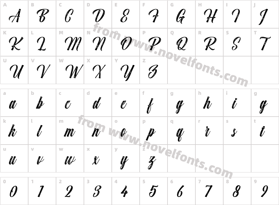 Antara RoughCharacter Map