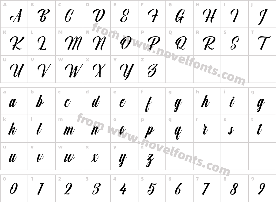 Antara SmothCharacter Map