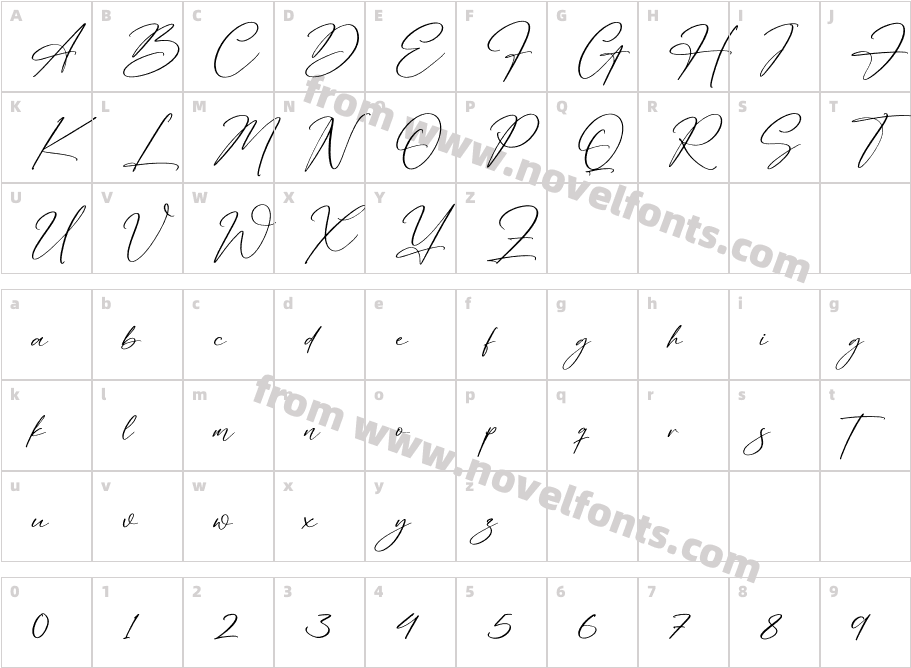 Antariskalia SignatureCharacter Map