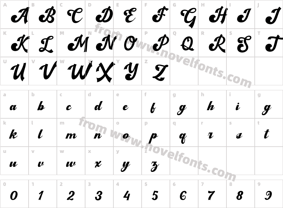 Anton CharloteCharacter Map