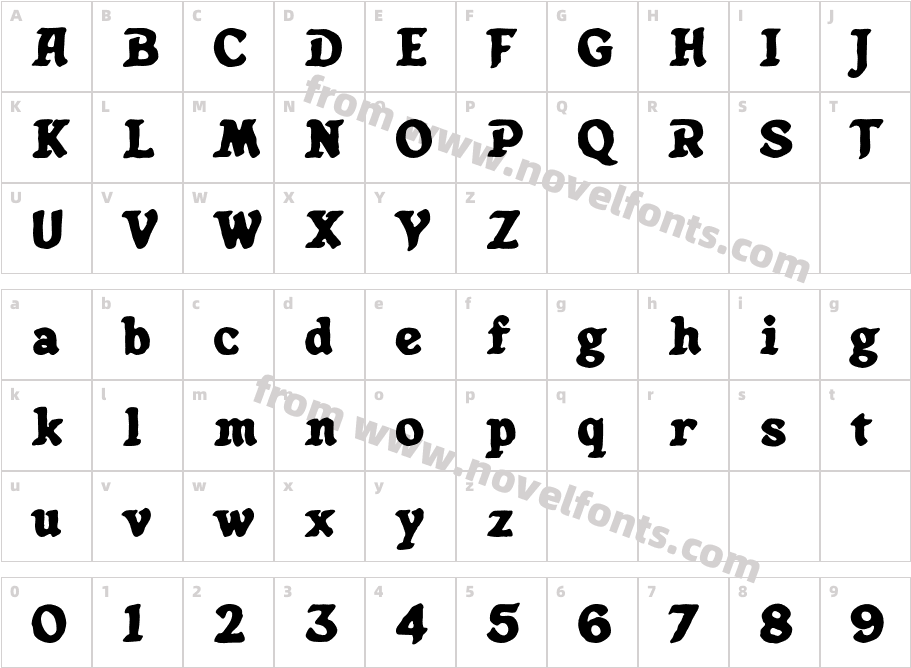 Anubis Mythical Serif RoughCharacter Map