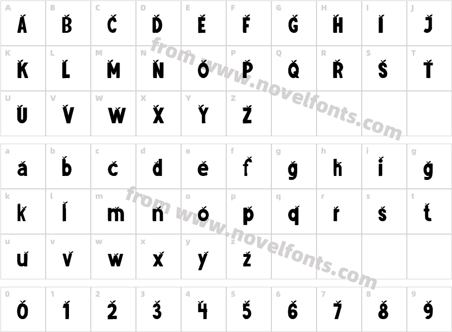 Apple Alphabet RegularCharacter Map