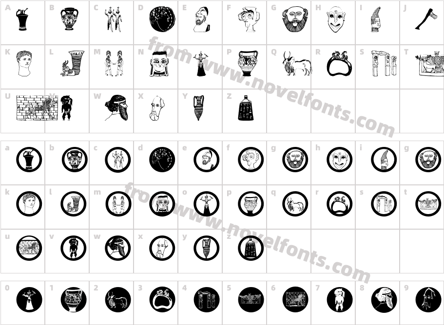 ArchaeologicalCharacter Map