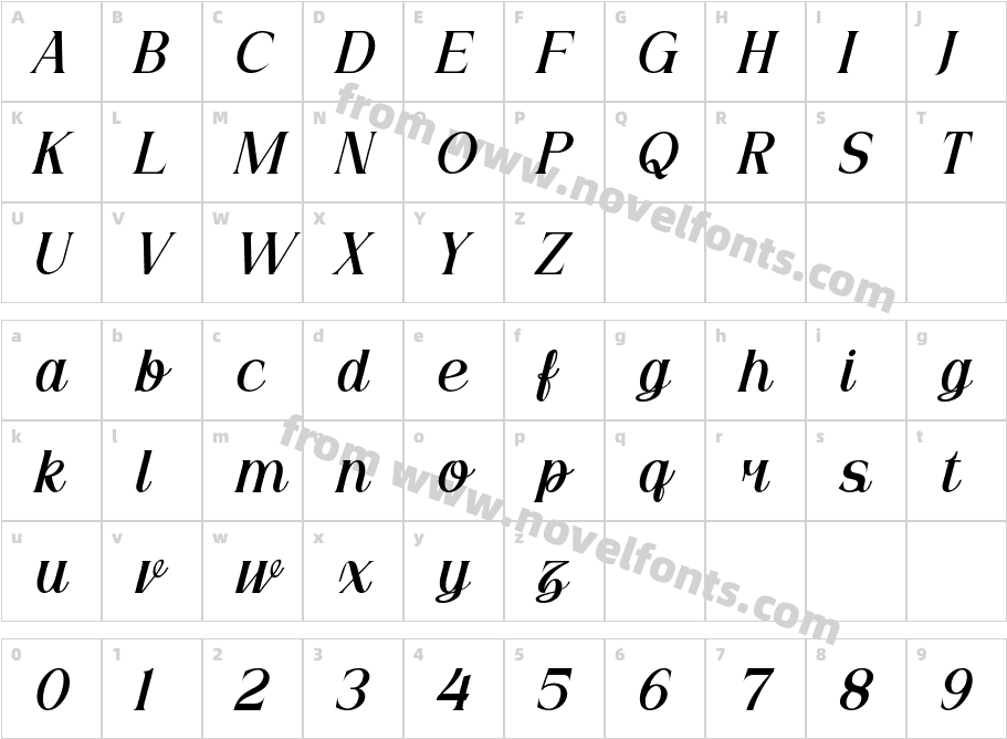 Arden Stafin ItalicCharacter Map