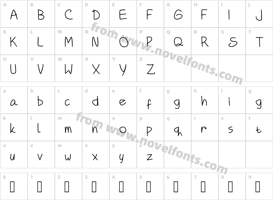ArgonCharacter Map