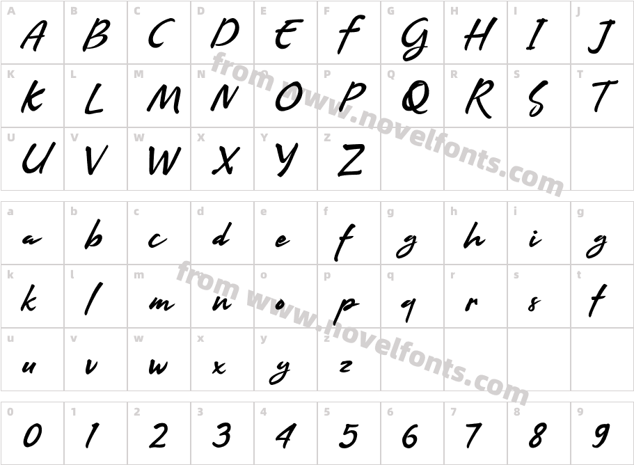 ArkipelagoCharacter Map