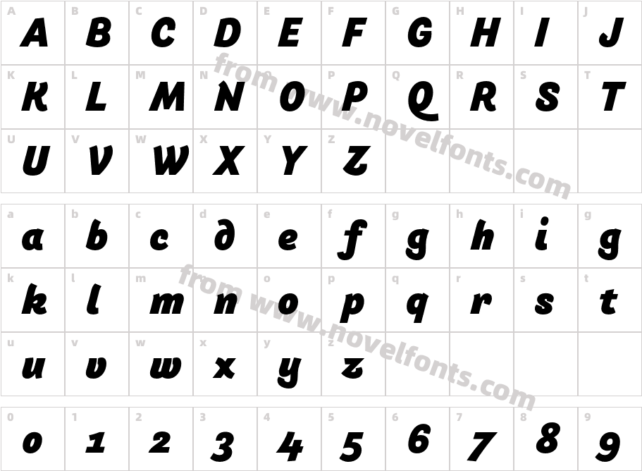 Arlette Black ItalicCharacter Map