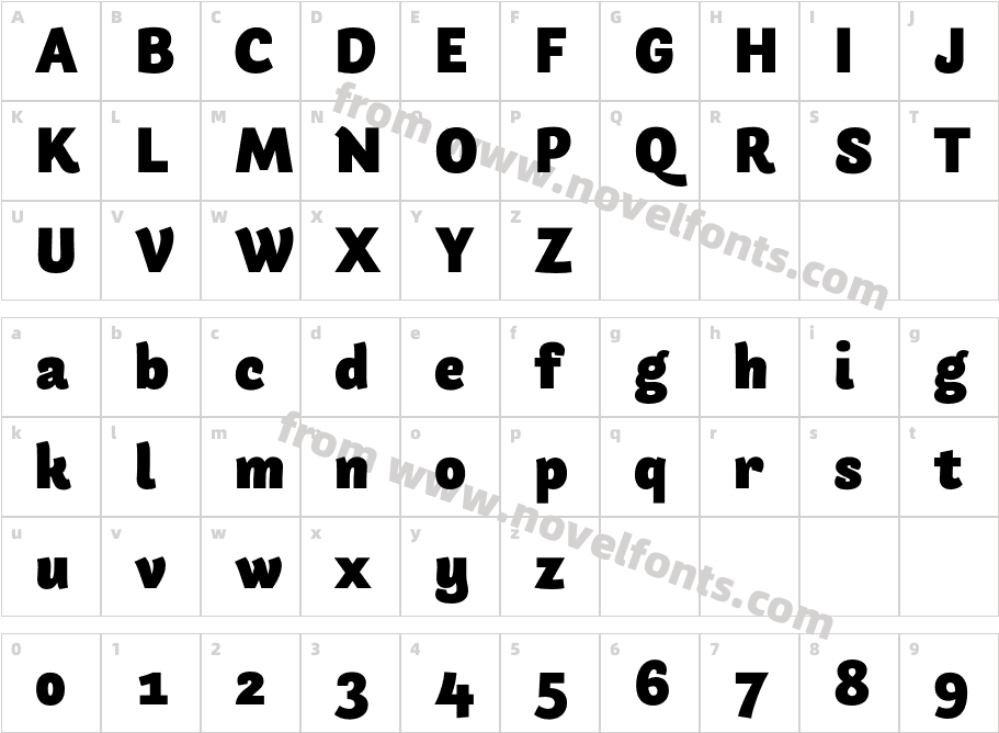 Arlette BlackCharacter Map