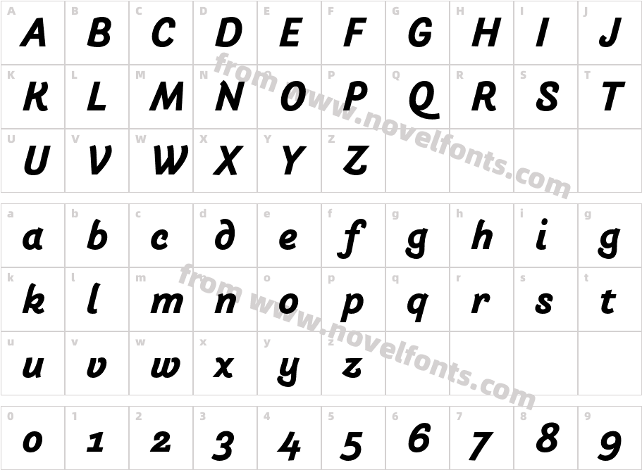 Arlette Bold ItalicCharacter Map
