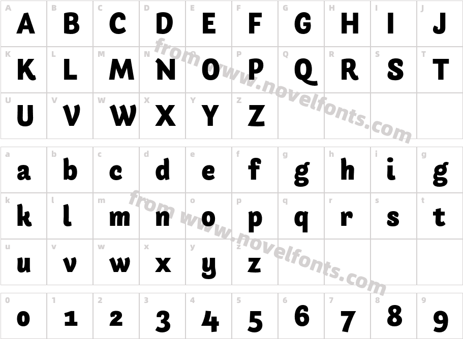 Arlette HeavyCharacter Map