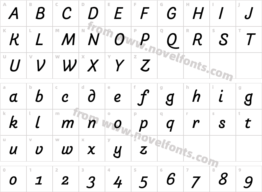 Arlette Regular ItalicCharacter Map