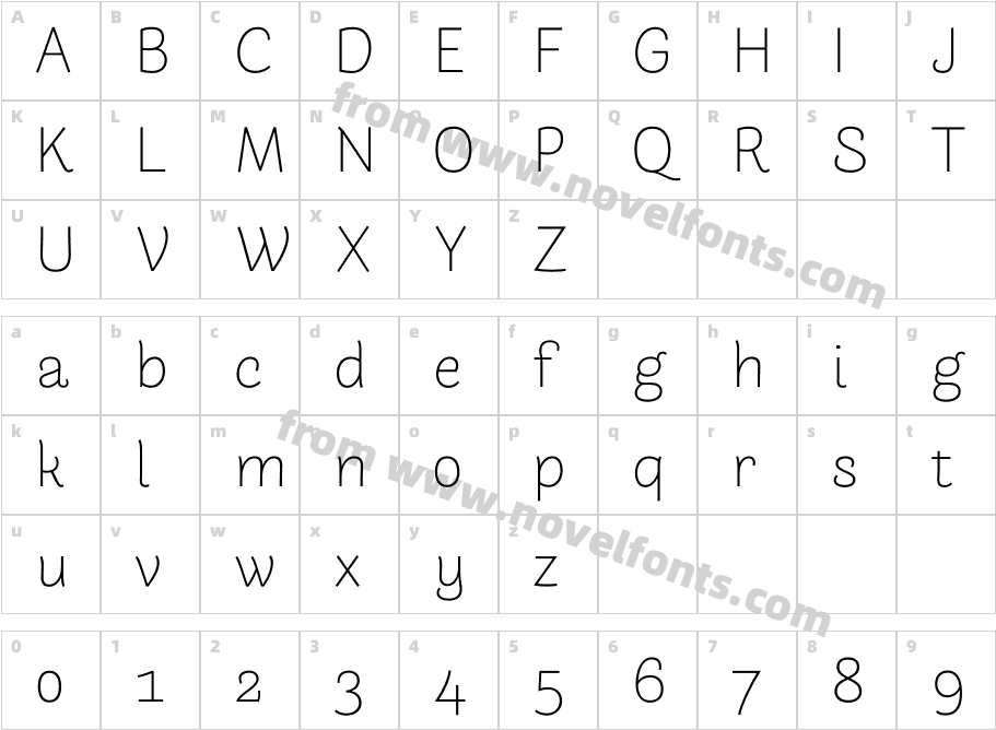 ArletteTHA LightCharacter Map