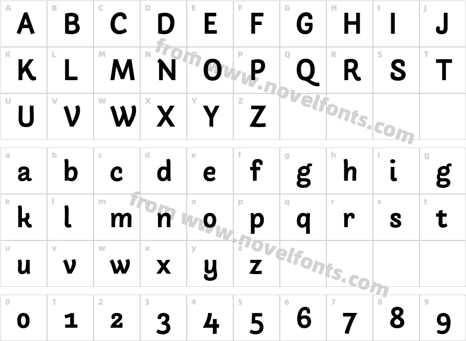 ArletteTHA MediumCharacter Map