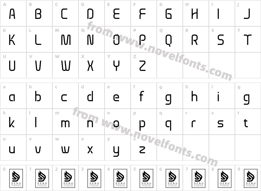 ArlorkCharacter Map