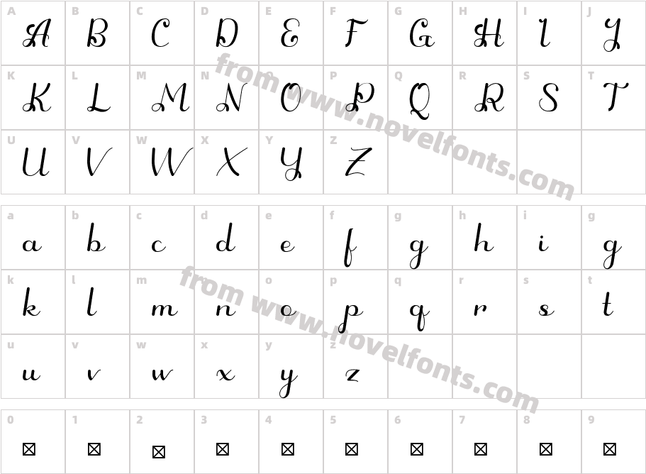 Armyta RegularCharacter Map