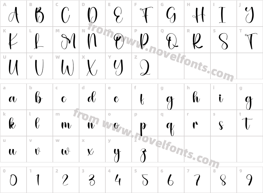 Aromatic RegularCharacter Map