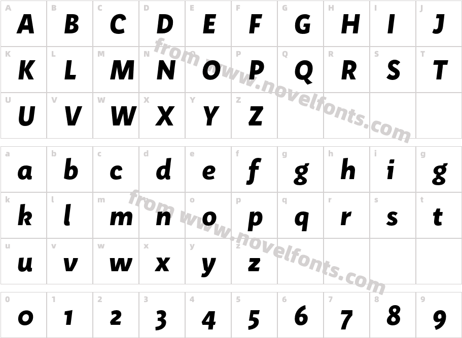 Aromo Extrabold ItalicCharacter Map