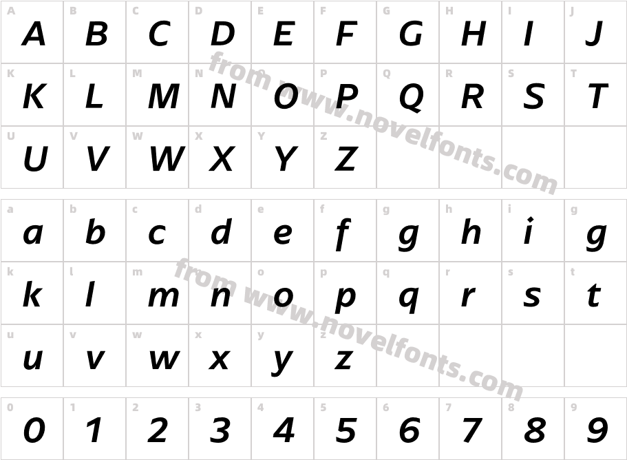 Arpona Sans Medium ItalicCharacter Map