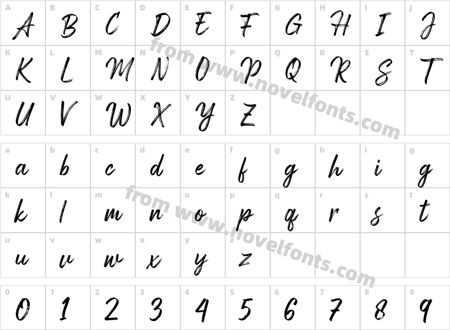 ArsilonCharacter Map