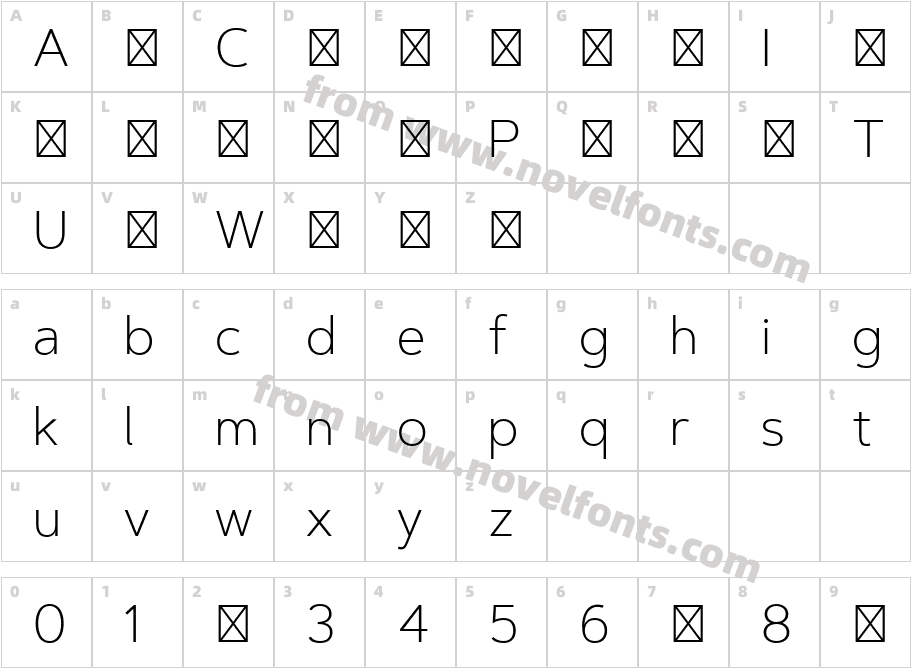 Artegra Sans Extra LightCharacter Map