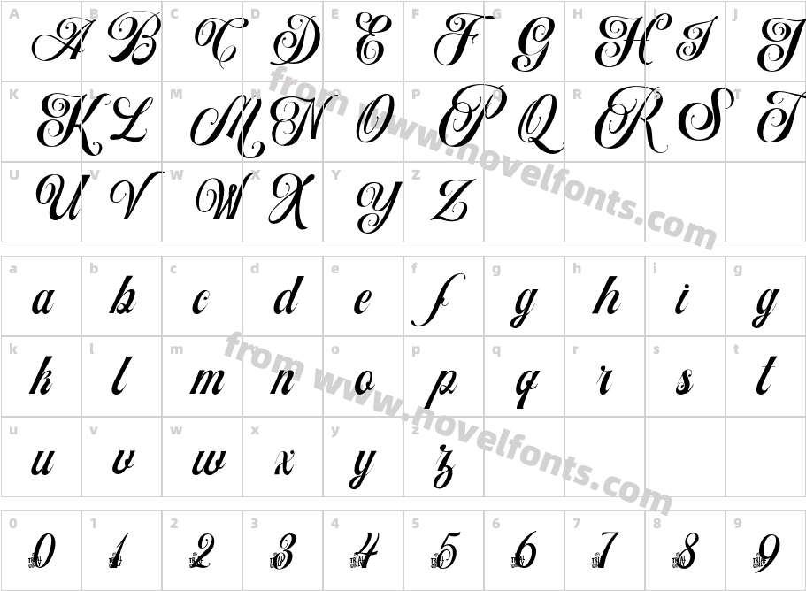 Artheria Script Free Trial RegCharacter Map