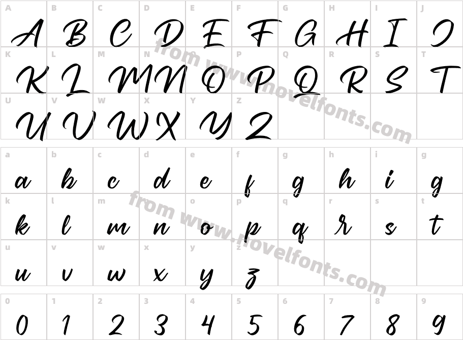 AsterattyCharacter Map