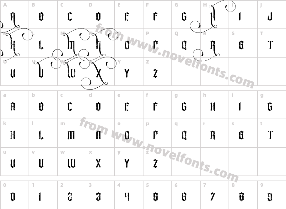 La Forest GrungeCharacter Map