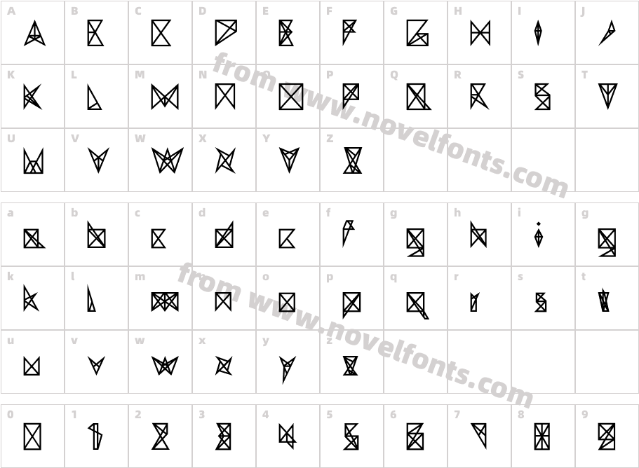 AmitCharacter Map