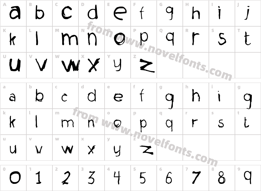 La MentCharacter Map