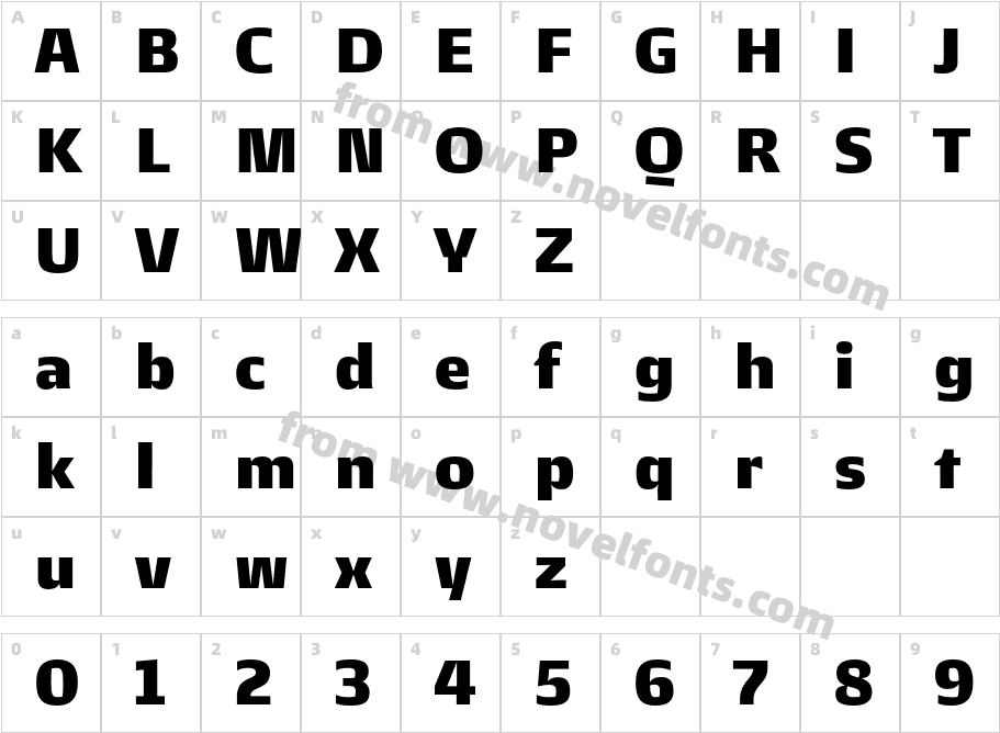 Atenas UltraCharacter Map