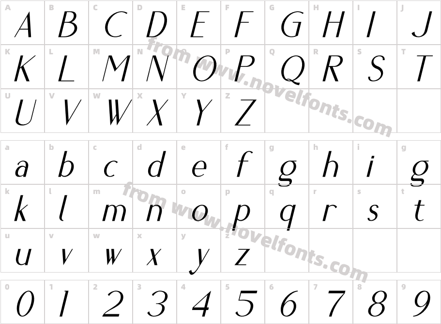 Athiva ItalicCharacter Map