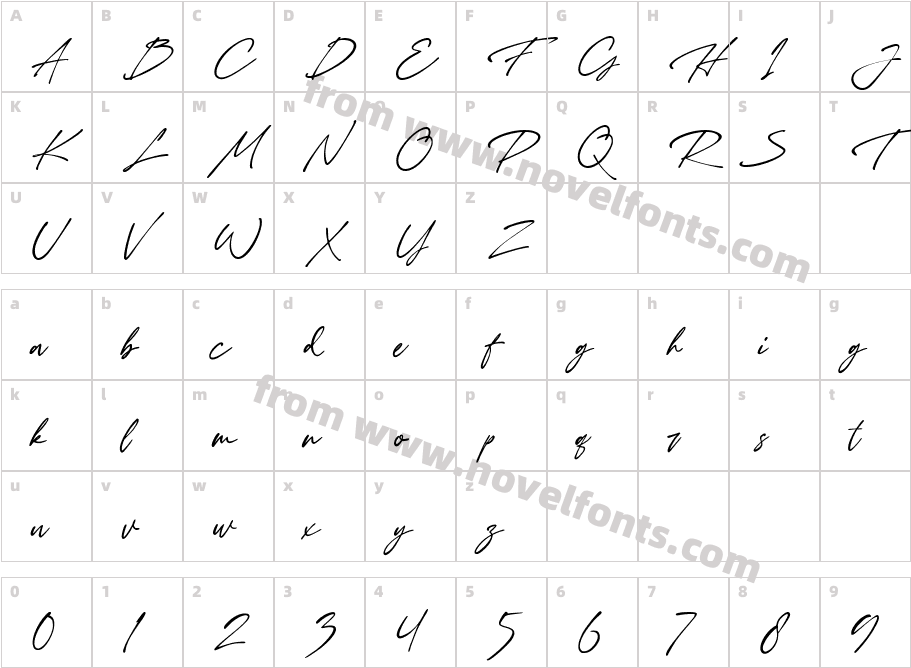 La Petite RobeCharacter Map