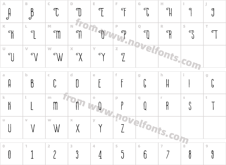 La PetitengetCharacter Map