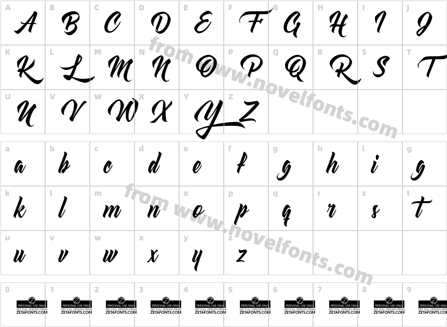 Atlantica DisplayCharacter Map