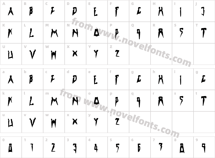 LaEdithCharacter Map