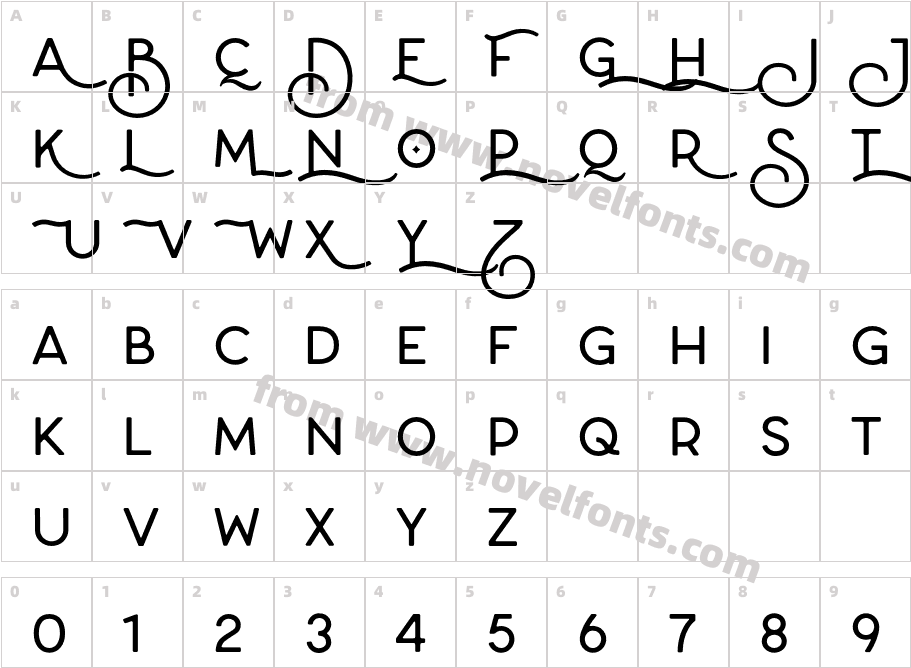 AurellCharacter Map