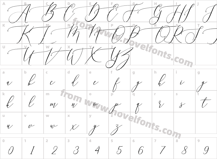 Aurellia ScriptCharacter Map