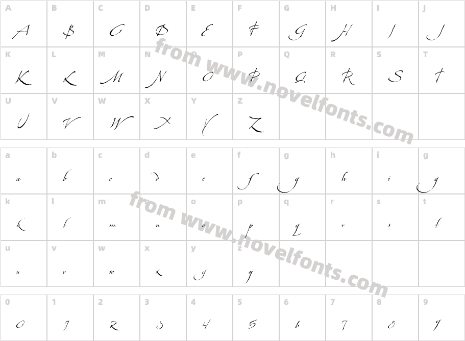 LaFiguraCharacter Map